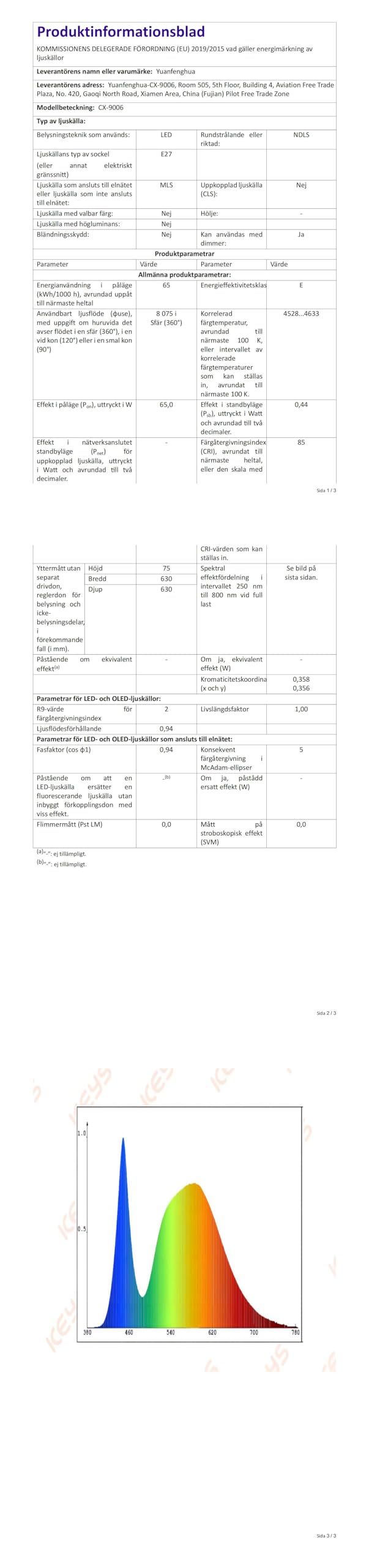 Yuanfenghua Lampadario camera da letto, 40W plafoniera Led soffitto, lampada da soggiorno con telecomando (70 X 6,5 cm)