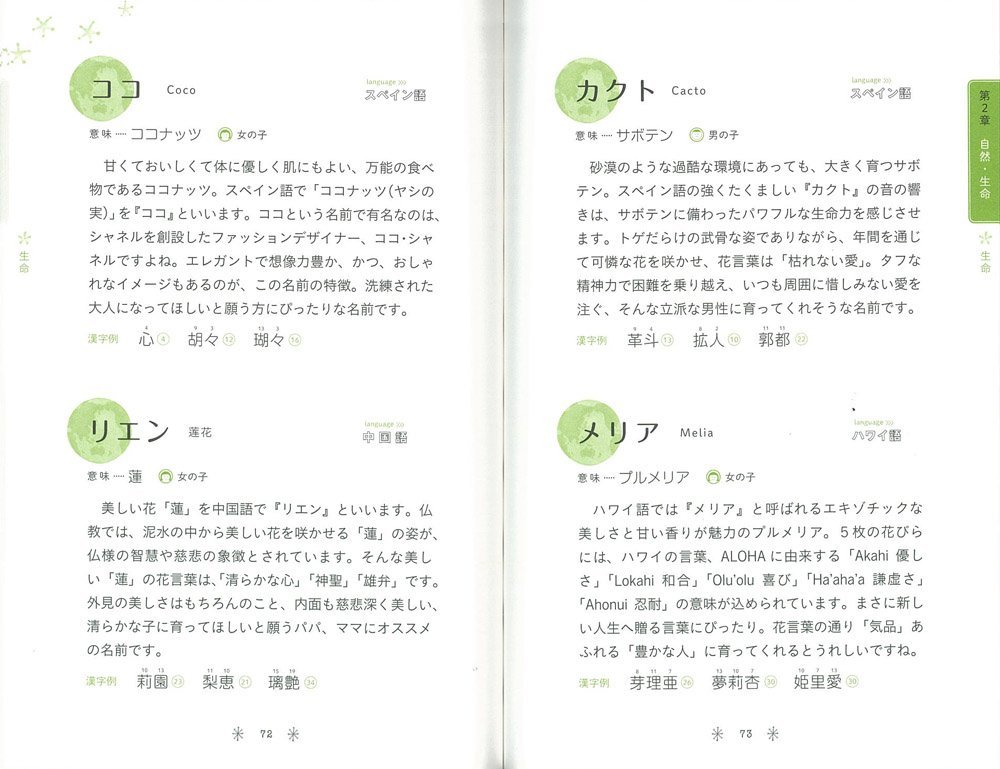 世界で通じる名づけbook 子どもにつけたい外国語由来の名前 里央子 栗原 本 通販 Amazon