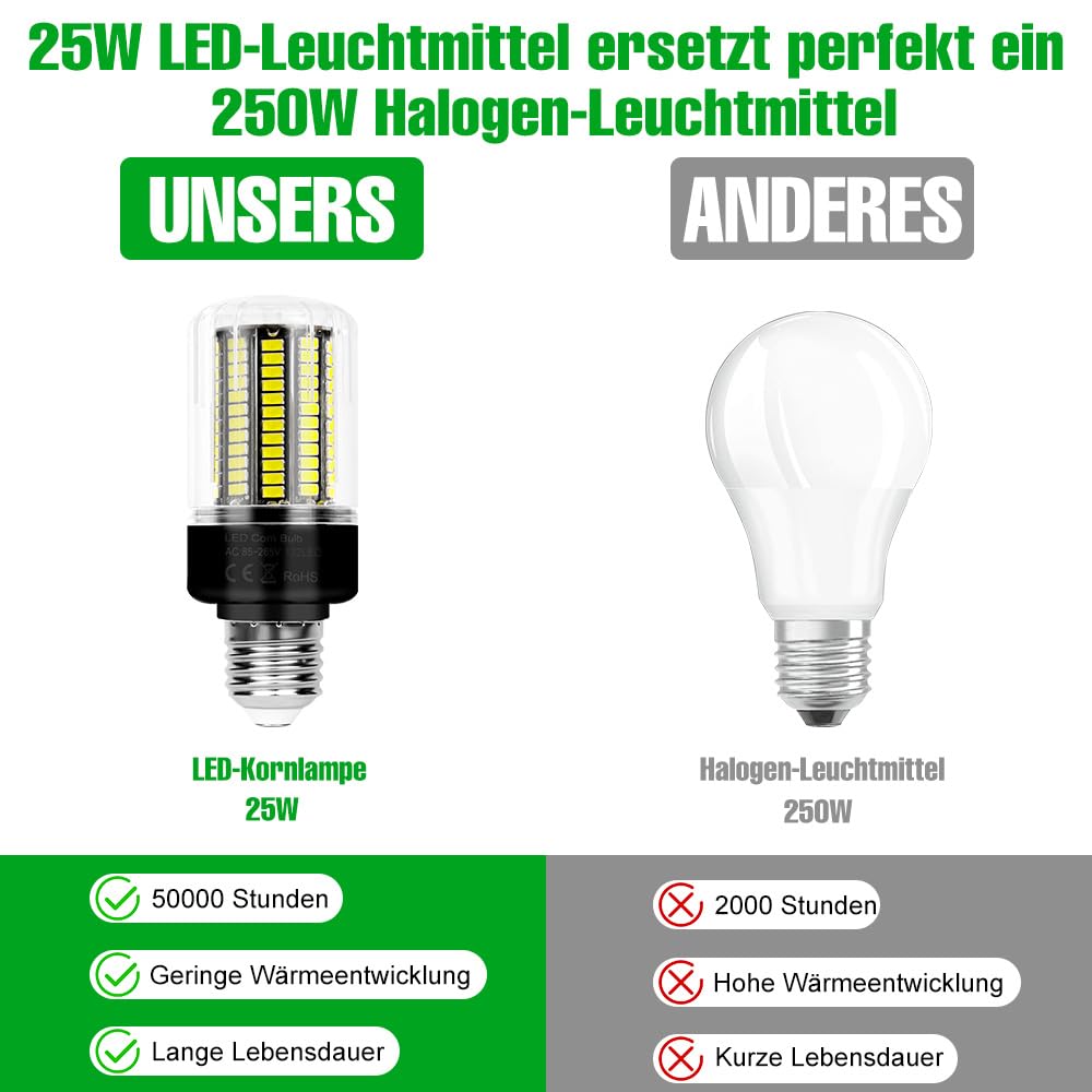 WENNI 6er Pack E27 Maisbirne 3146LM 6000K Kaltweiß 250W Ersatz LED Lampen 220V E26 Mais Glühbirnen Birnen Maiskolben Leuchtmittel Kein Flackern Garage Werkstatt Hof Lagerhalle Büro 2 Jahre Garantie