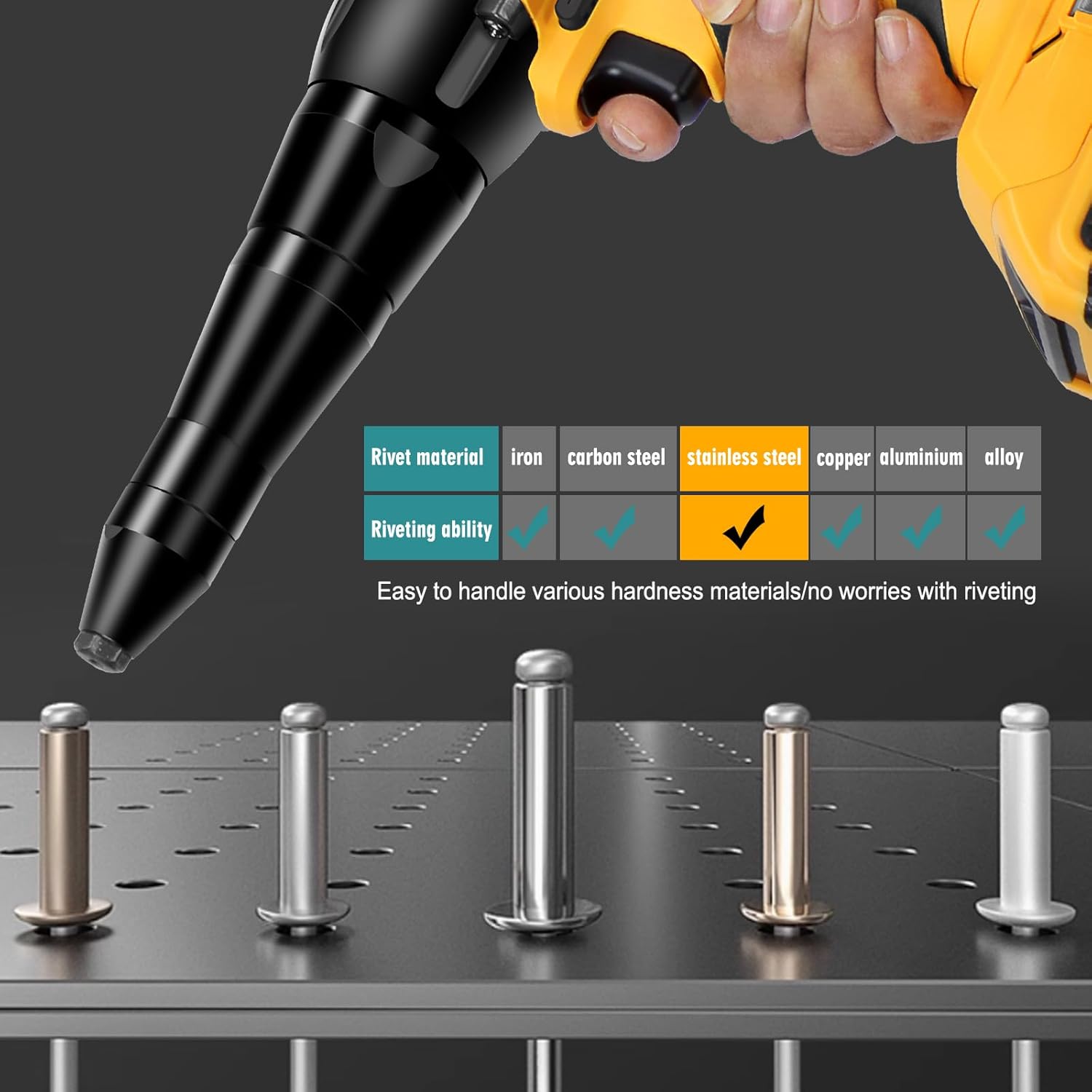 Electric Rivet Tool, Cordless Brushless Rivet Gun for 1/8", 5/32", 3/16" Rivets, Compatible with DeWalt 20V Max Battery (Bare Tool)