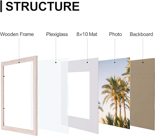 Vista 947 de Vittanly - Juego de 9 portarretratos, plexiglás resistente a rupturas, exhibe fotos de 12 x 12 pulgadas o, con paspartú, de 8 x 8 pulgadas, marcos