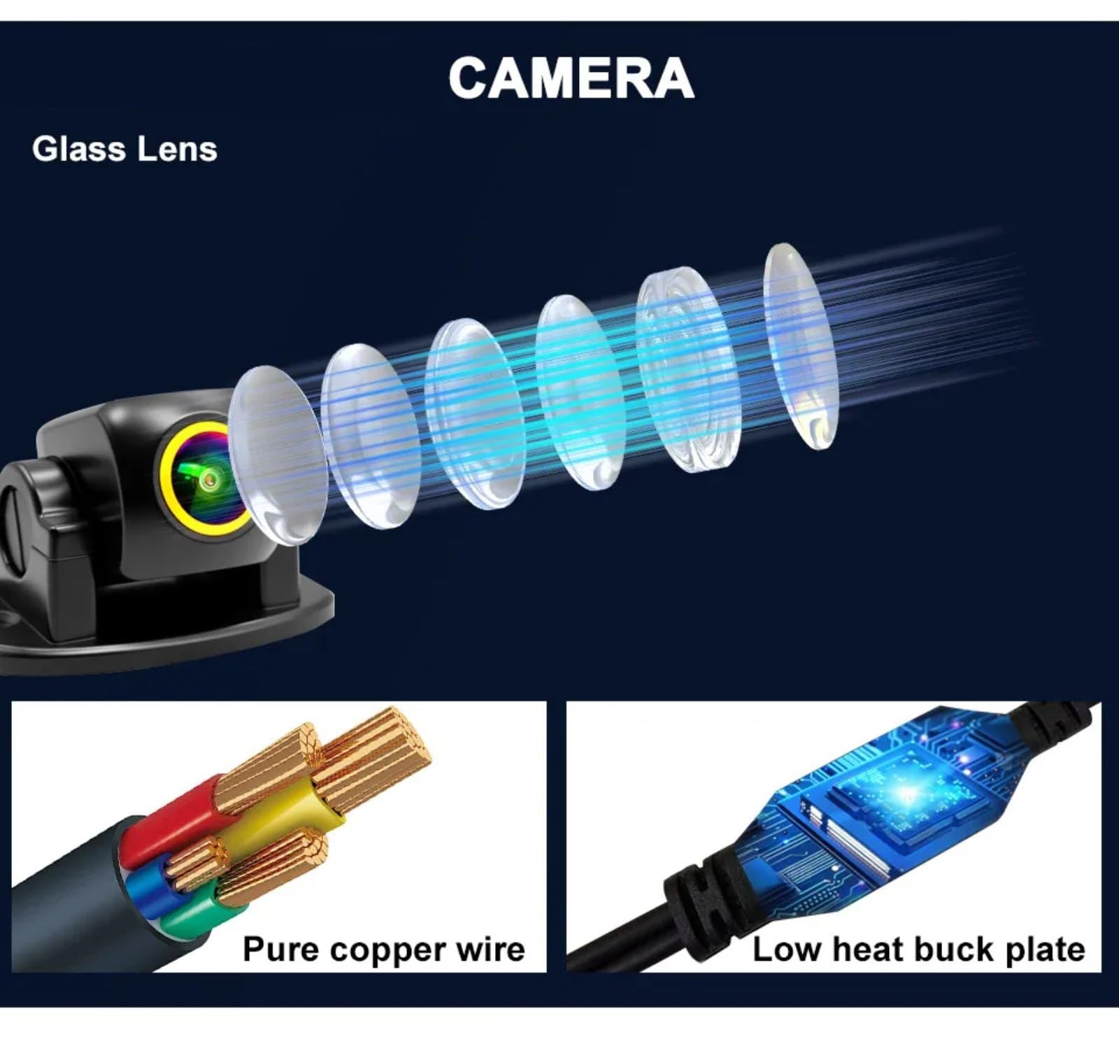 Cámara Visión Trasera para Coche Aparcamiento Marcha Atrás IP67 Resistente Agua Monitor 1080P Nocturna HD Imagen Alta Definición Cámara Visión Trasera
