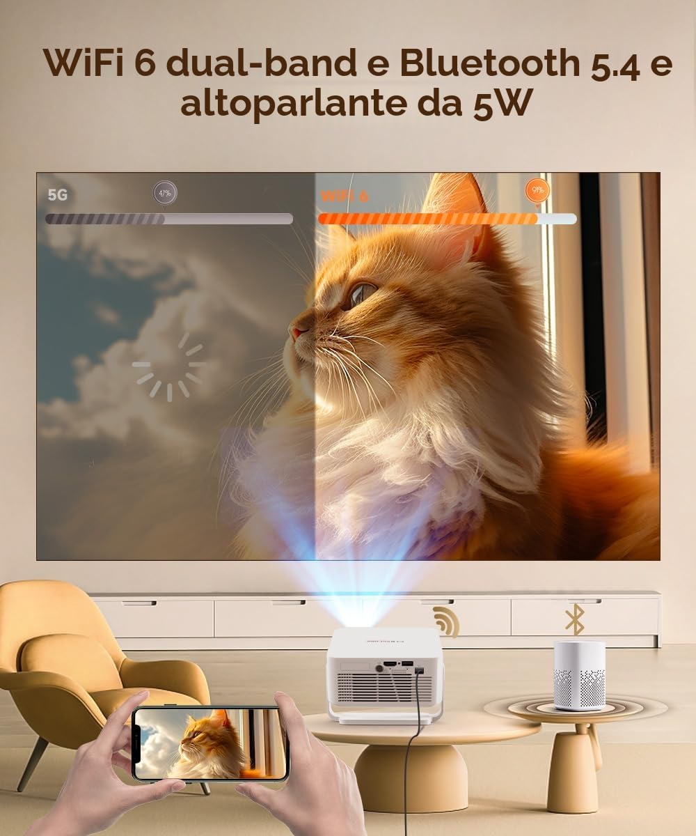 Magcubic Proiettore HY300max, Mini Proiettore 4K & 8K Supporta – Videoproiettore con WiFi 6, BT 5.4, 260 ANSI, Autofocus e Correzione Trapezoidale Automatica per Home Cinema, Ufficio e Campeggio