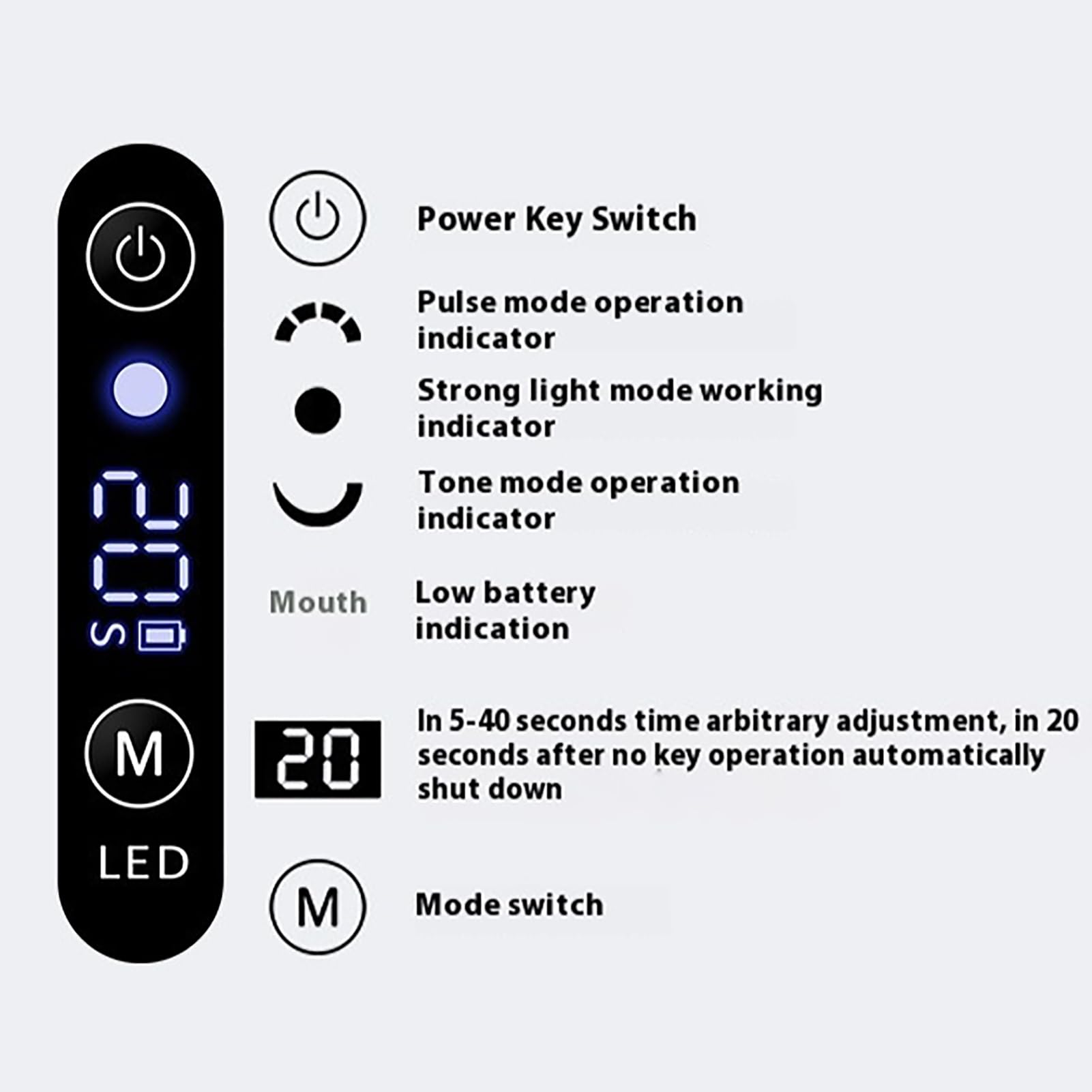 Lampada polimerizzatrice Dentale, Lampada LED Wireless ad Alta luminosità, Tre modalità di Funzionamento Disponibili/polimerizzazione in 5 Secondi, con Display LCD OrangeRed