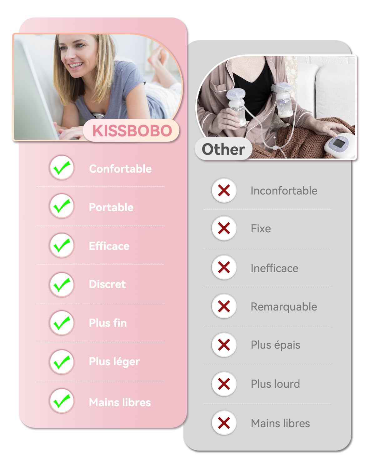 KISSBOBO K6 Tire Lait Electrique Main Libre Double, Portable et Discret, 4 Modes 19 Niveaux, Aspiration 280mmHg, Fonction Pause et Mémoire, Sans BPA, pour Allaitement au Quotidien, Blanc 2 Pack