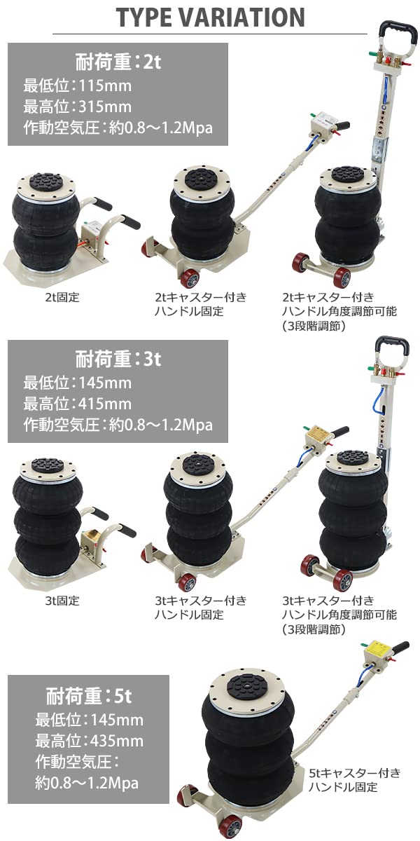 Amazon.co.jp: バルーンジャッキ アタッチメント 上昇幅約88mm エアー