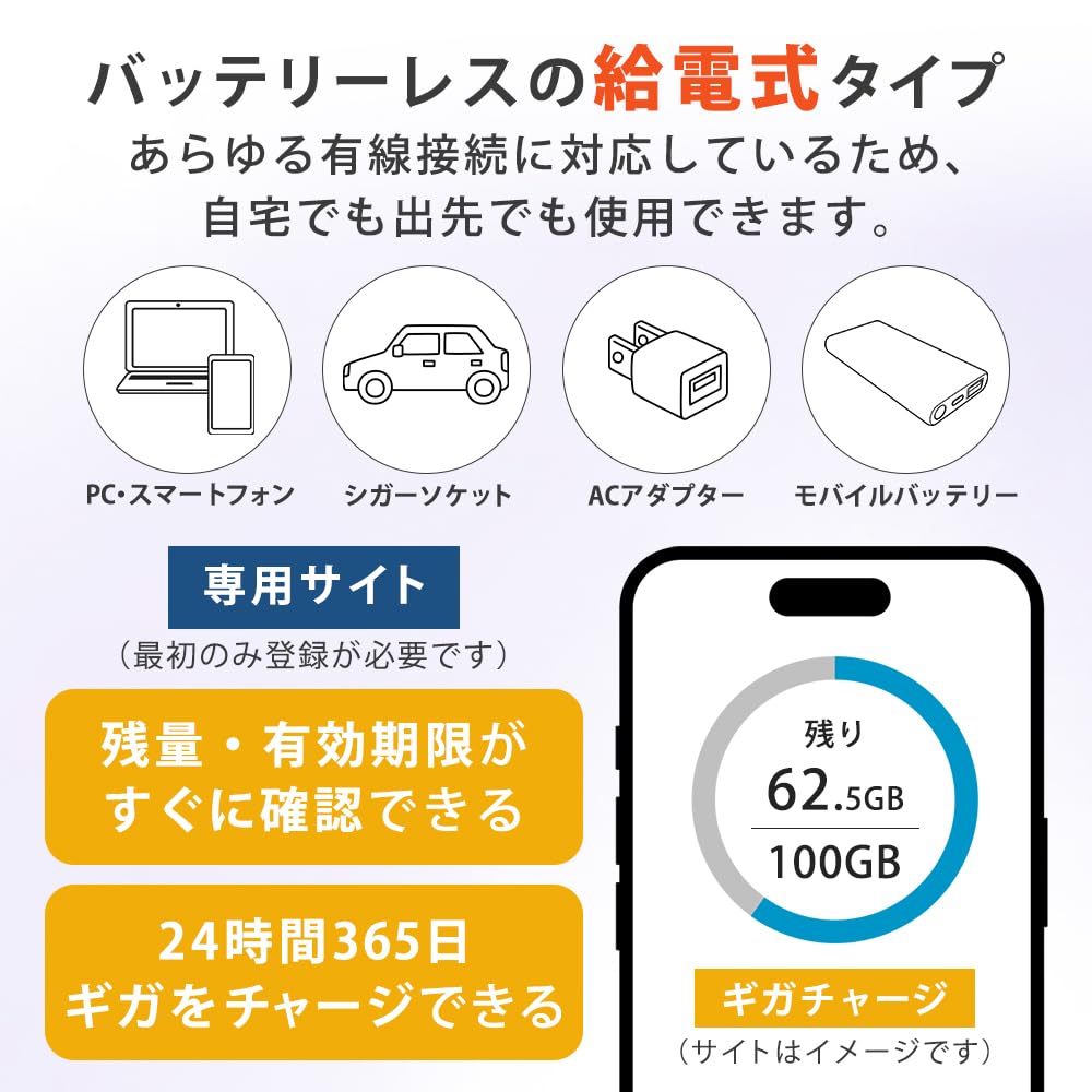 【Icloudwifi】30GB付き チャージWIFI USB型・タイプC対応 Amazon.co.jp: 【新モデル】USB型 ポケットWiFi 30ギガ付き／365