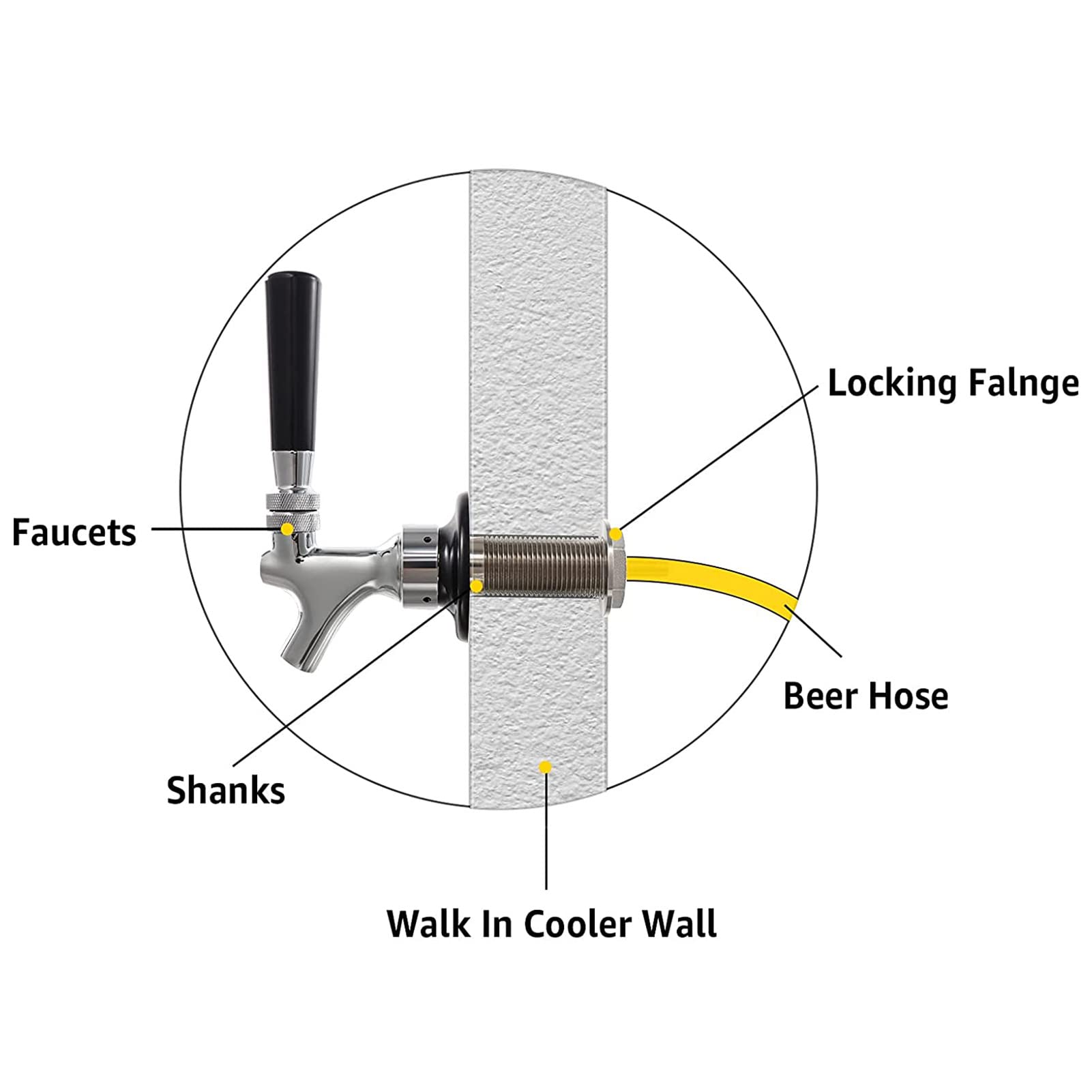 150mm Birra Rubinetto Estensione,Bar Rubinetto Birra Chiusura Distributore,Birra Birra Rubinetto G5/8 Tubo di Prolunga per Fusto Regolabile Distributore Birra Rubinetto Home Brewing