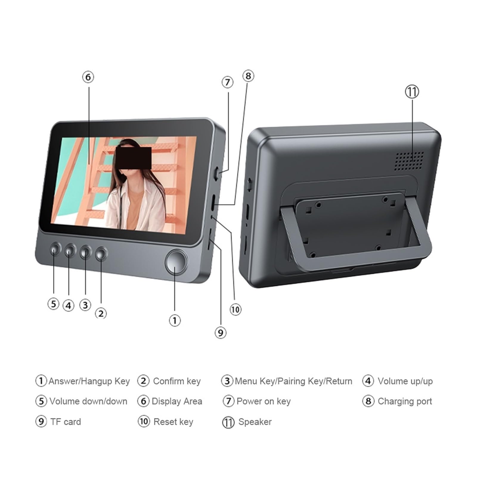 Interphone vidéo sans Fil 2,4 GHz, Sonnette de Surveillance vocale bidirectionnelle, Porte à Vision Nocturne, système d'interphone for Villa Grand Angle