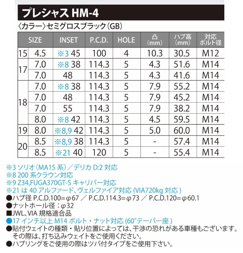 Amazon.co.jp: 【ホイールのみ 4本】ホットスタッフ Precious HM-4