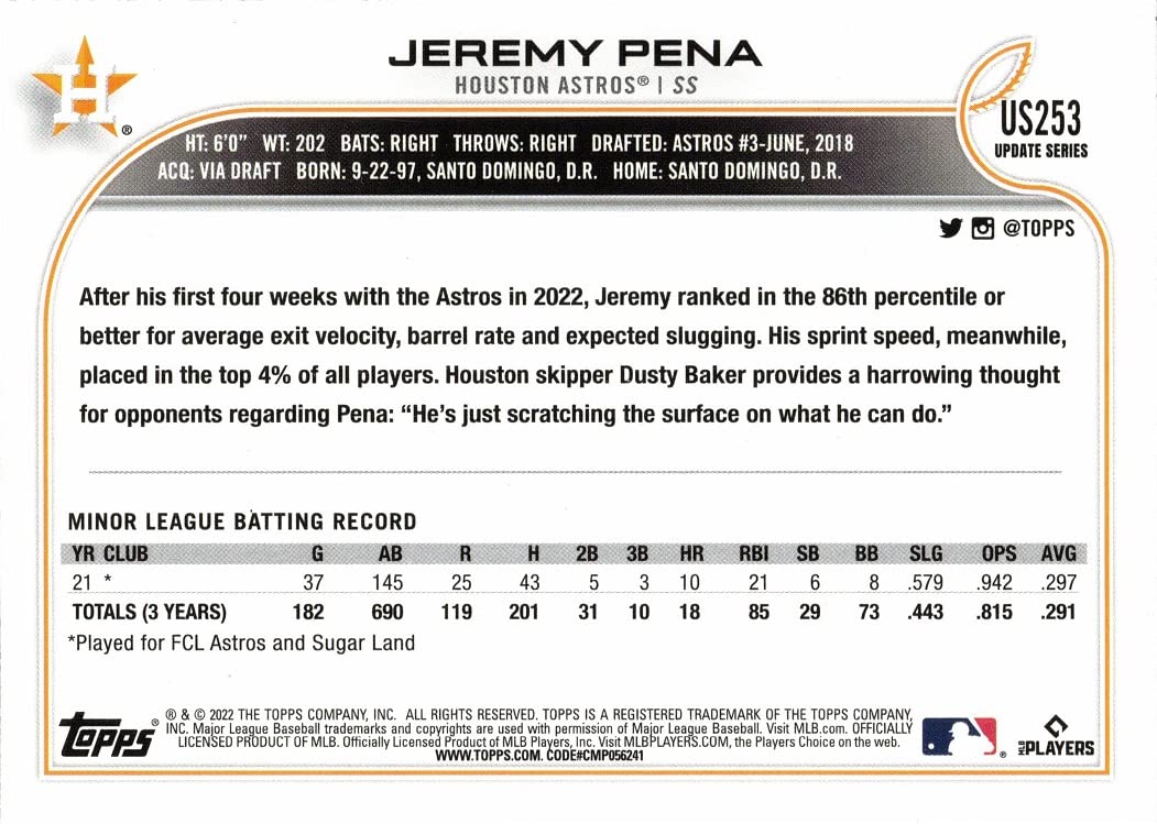 Amazon.com: 2022 Topps Update Baseball #US253 Jeremy Pena Rookie