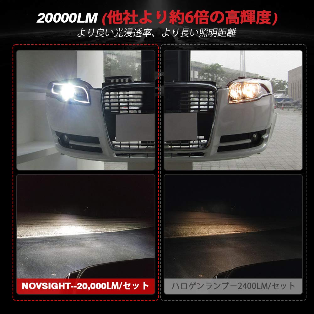 最新モデル 世界最強クラス 20000LM 80W ヘッドライト H7 ホワイト色 新基準車検対応 1年保証 Bandit1200S(2006-07)/1250S/バーグマン200 | 2024新登場・ リモコン制御可能・光センサー自転車