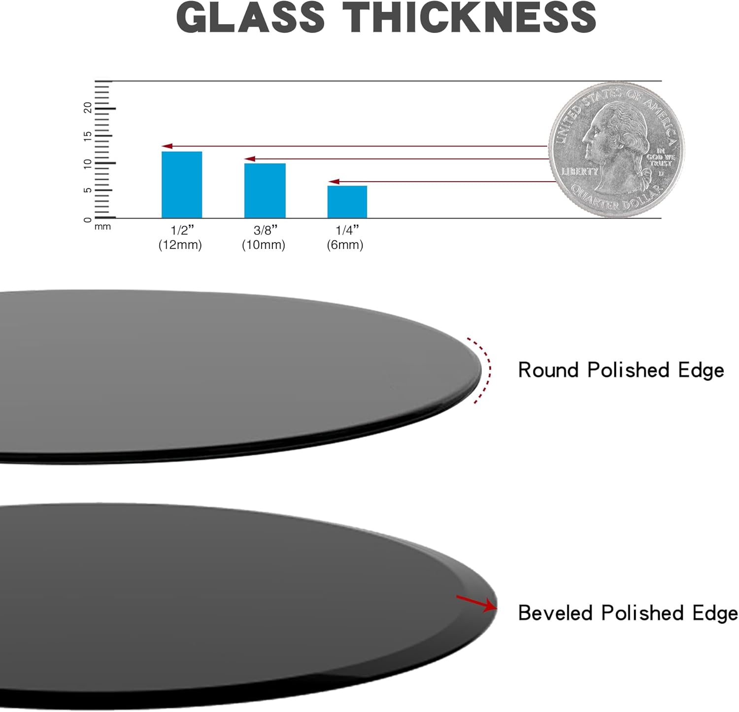 24 inch Round Glass Table Top - Black Tempered Glass Surface Protector - Safe 1/4" Thick Round Edge - Useful for Replacement,Dining Table, Patio, Coffee and End Table,Indoor & Outdoor