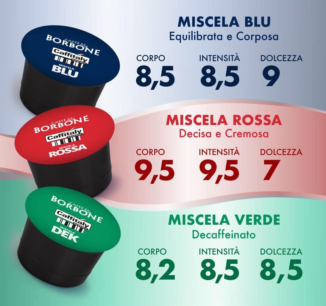Caffè Borbone Miscela Blu - 48 Capsule Originali - Per Macchine da caffè Caffitaly* (Confezione da 2)