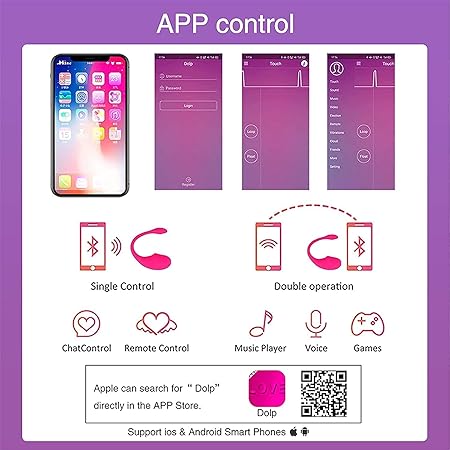 Womèn Sèx Wèarablè tòy Wearable Stimulator, App Bluetooth ...