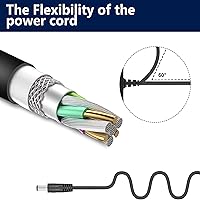 Vista 4 de Adaptador de corriente alterna de pared para Phoebe 10972 Ingenuity Inlighten Cradling Swing Mains