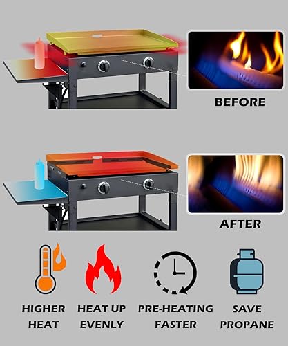 Miniatura 8 de Protectores contra el viento y embudo de drenaje de grasa trasero para plancha Blackstone de 22 pulgadas, combo de accesorios para plancha