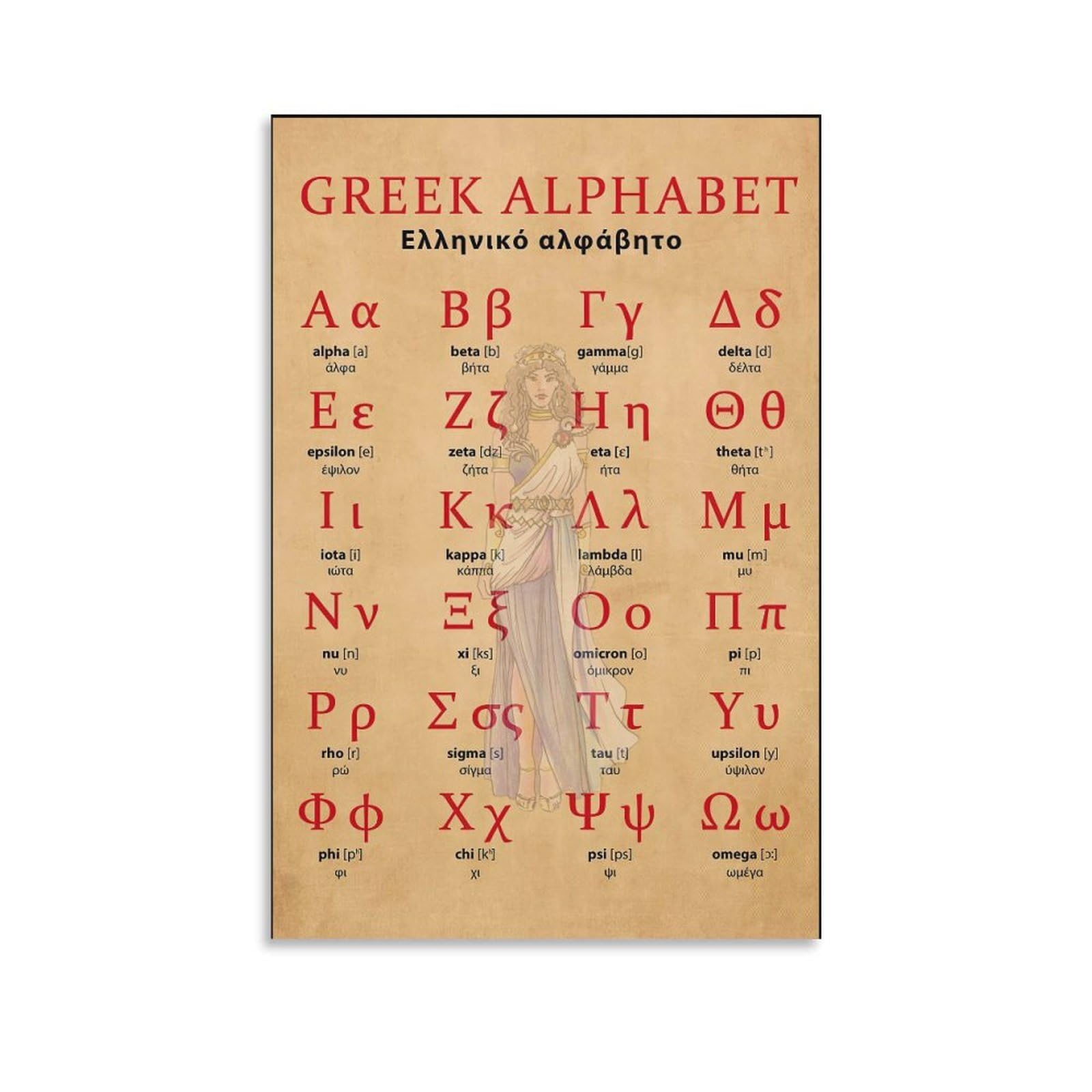CYPGTBCK Vintage Ancient Greek Alphabet Poster Knowledge Wall Art Aesthetic Decorative Painting Living Roomstyle 16x24inch(40x60cm)