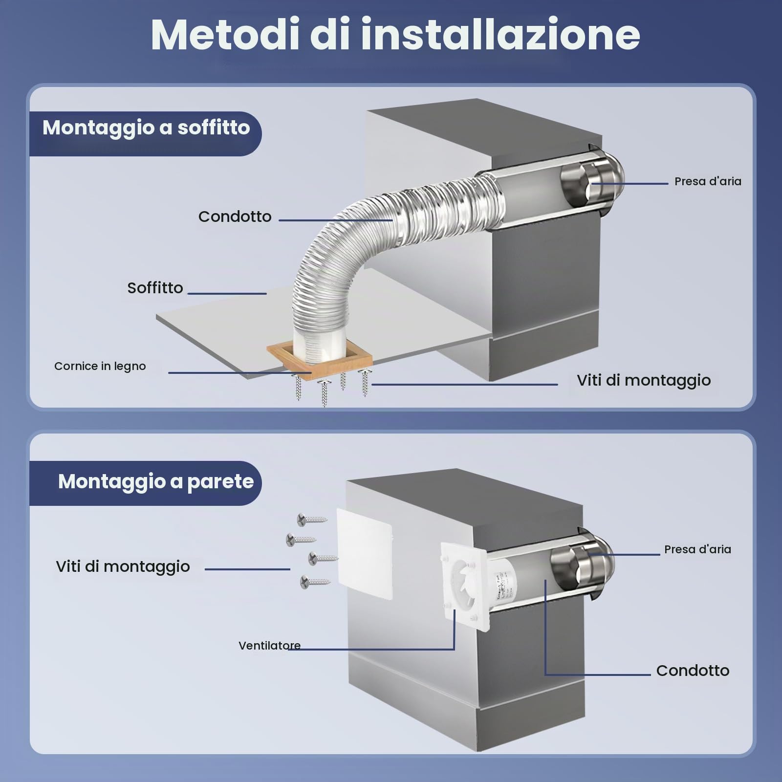 Ventilatore di estrazione 100 mm, VMC, per bagno, 130 m³/h, ventilatore a risparmio energetico con telecomando, 2 direzioni, 3 velocità, potente ventilazione, per bagno, cucina, WC