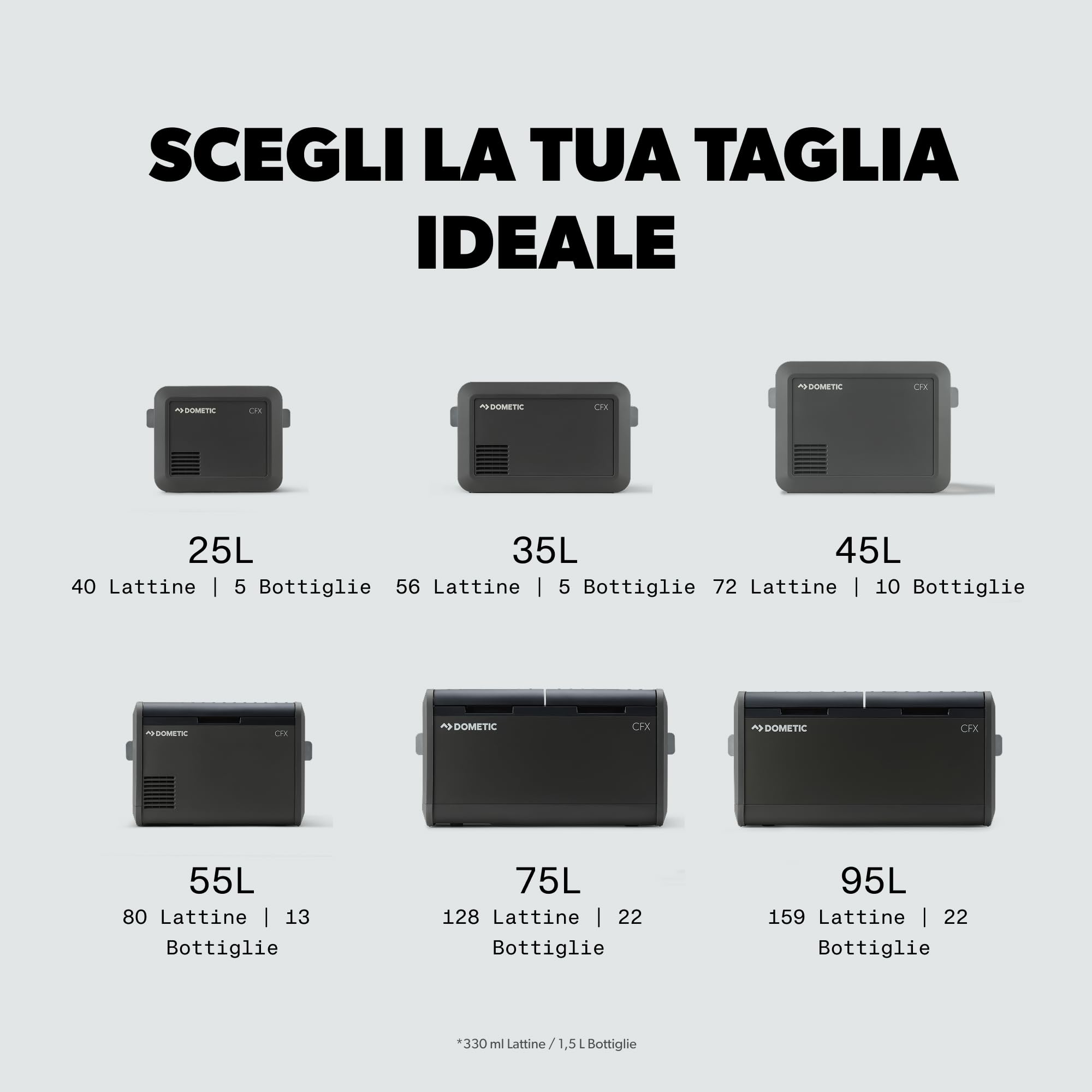 Dometic CFX5 35 - Frigorifero Portatile a Compressore 35L - Mini Frigo Portatile per Auto, Camper - 12V/240V - Frigo Termo Elettrico, Freezer Piccolo