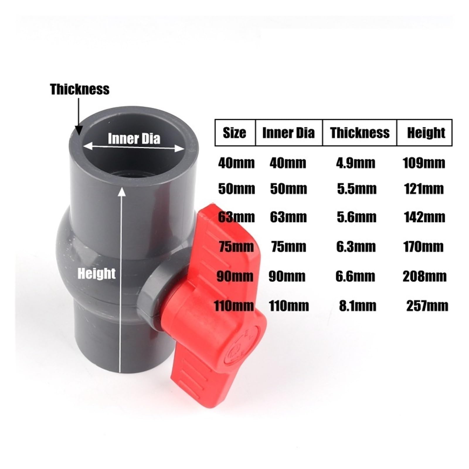 1 szt. 40~110mm zawór kulowy z PVC 1/4 "~ 4" gwint żeński na całym świecie nawadnianie ogrodu złącza rurowe zbiornik akwariowy Adapter(2 Inch Female,Blue)