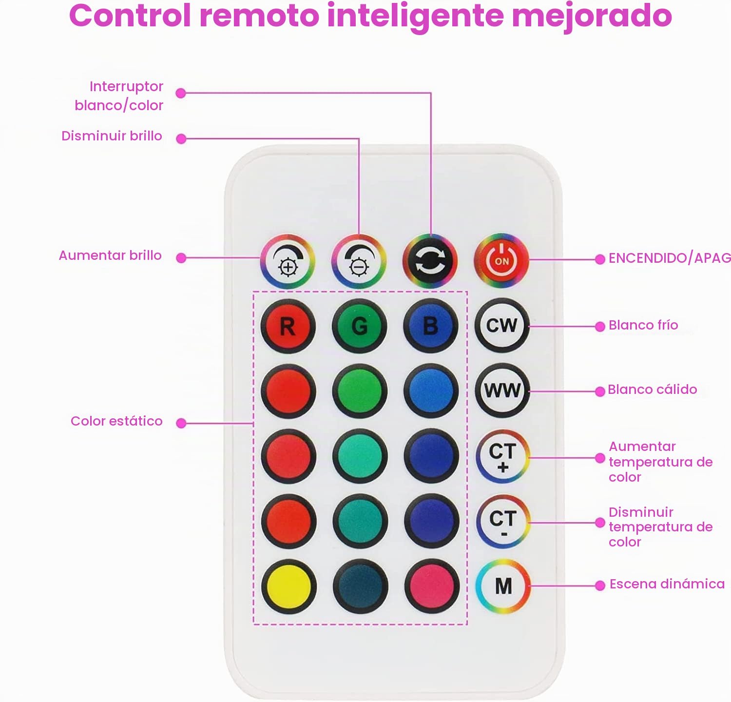 Lacasa Lámpara de Pie, 2 Pack Lampara de pie LED Regulable con Control Remoto, Moderna Cambio de Color Luz de Pie Salon, 10W 1500LM RGB y Blanco Cálido a Frío Lámpara de Pie Inteligente, Altura 104CM