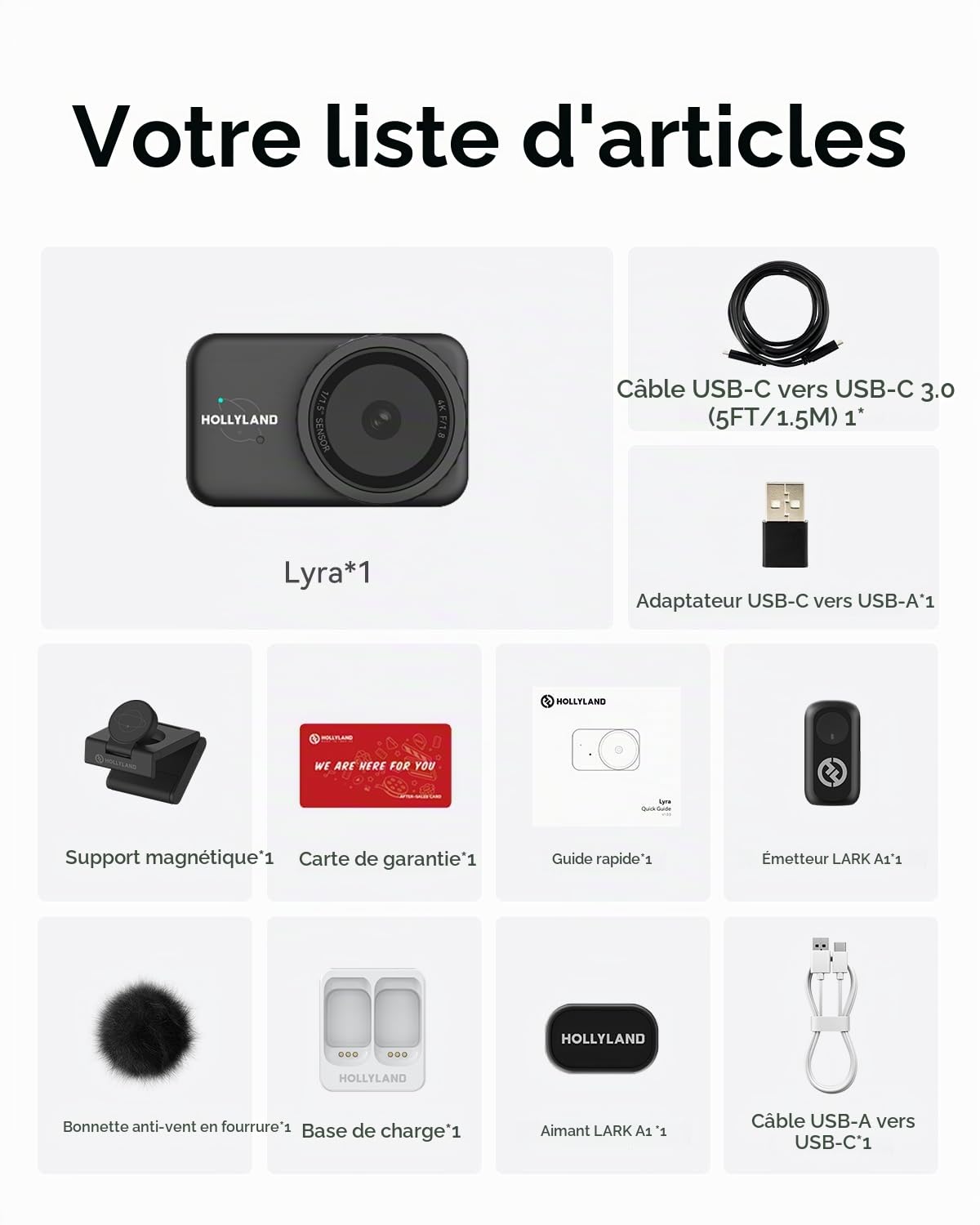 Hollyland Lyra Caméra Web UHD 4K pour PC/Mac, Capteur 1/1.5", Cadrage Automatique, PDAF, HDR - pour Streaming Live, Appels Vidéo & Jeu - Compatible avec Zoom, Teams, Twitch (avec Micro Lark A1)