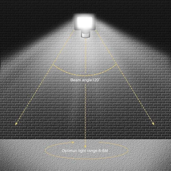 Motion Sensor Flood Light 10W Security Light 6500K Daylight White