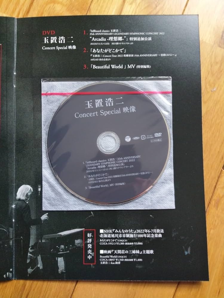 玉置浩二　安全地帯　ツアーパンフレットファンクラブ情報誌13〜16 ピンバッチ 玉置浩二 安全地帯 ツアーパンフレットファンクラブ情報誌13〜16