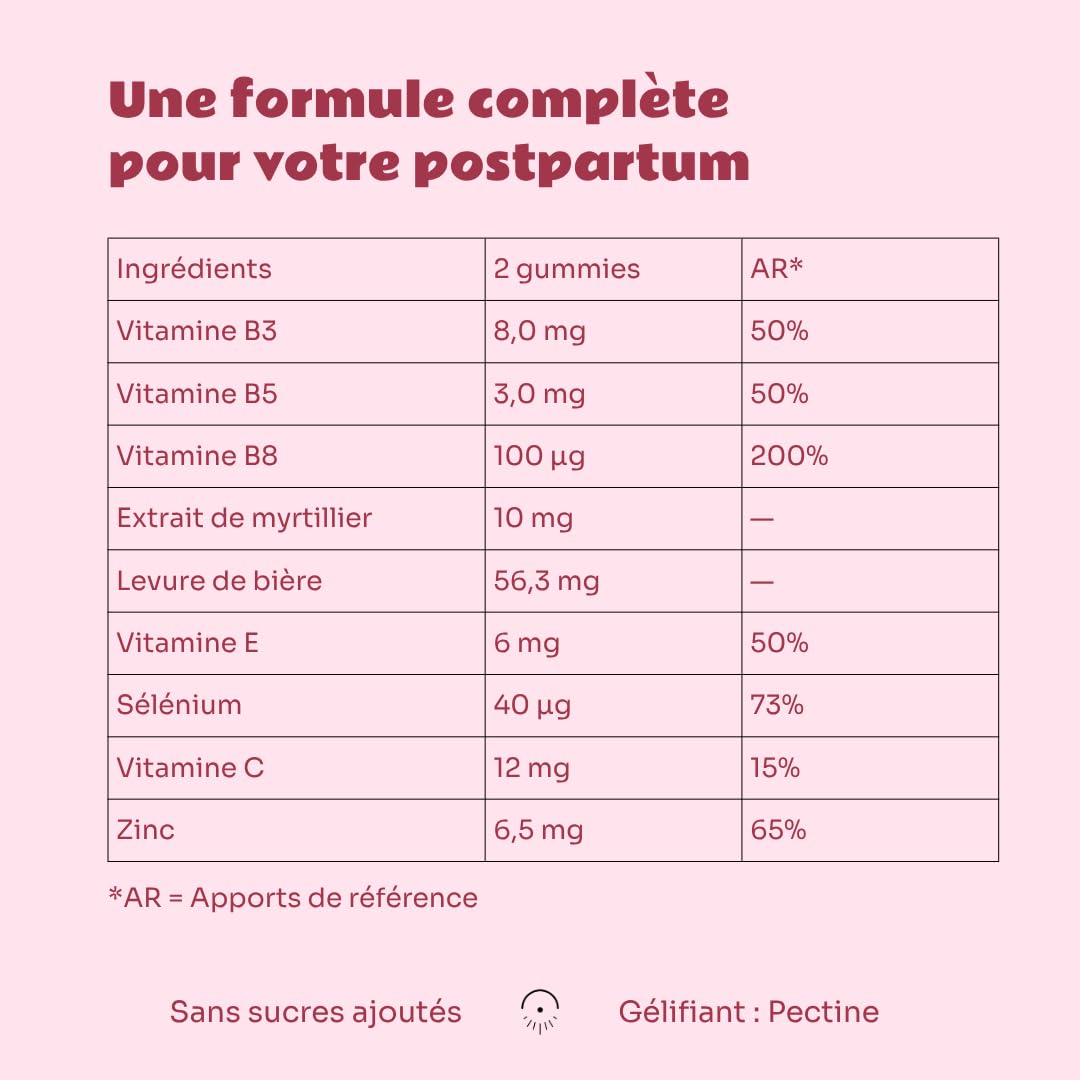 Postpartum - 60 Gummies vegan sans sucres - Complément Alimentaire - Biotine - Croissance Pousse et Renforcement des Cheveux - Régénération de la Peau - Fabriqué en France - La Fabrique des Mamans.