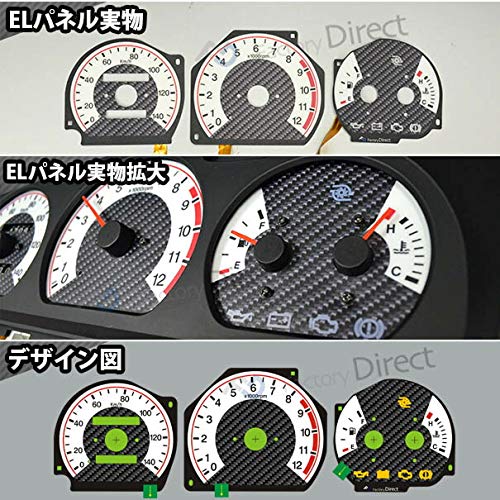 Amazon.co.jp: ファクトリーダイレクト ELメーターパネル el-sz05cb
