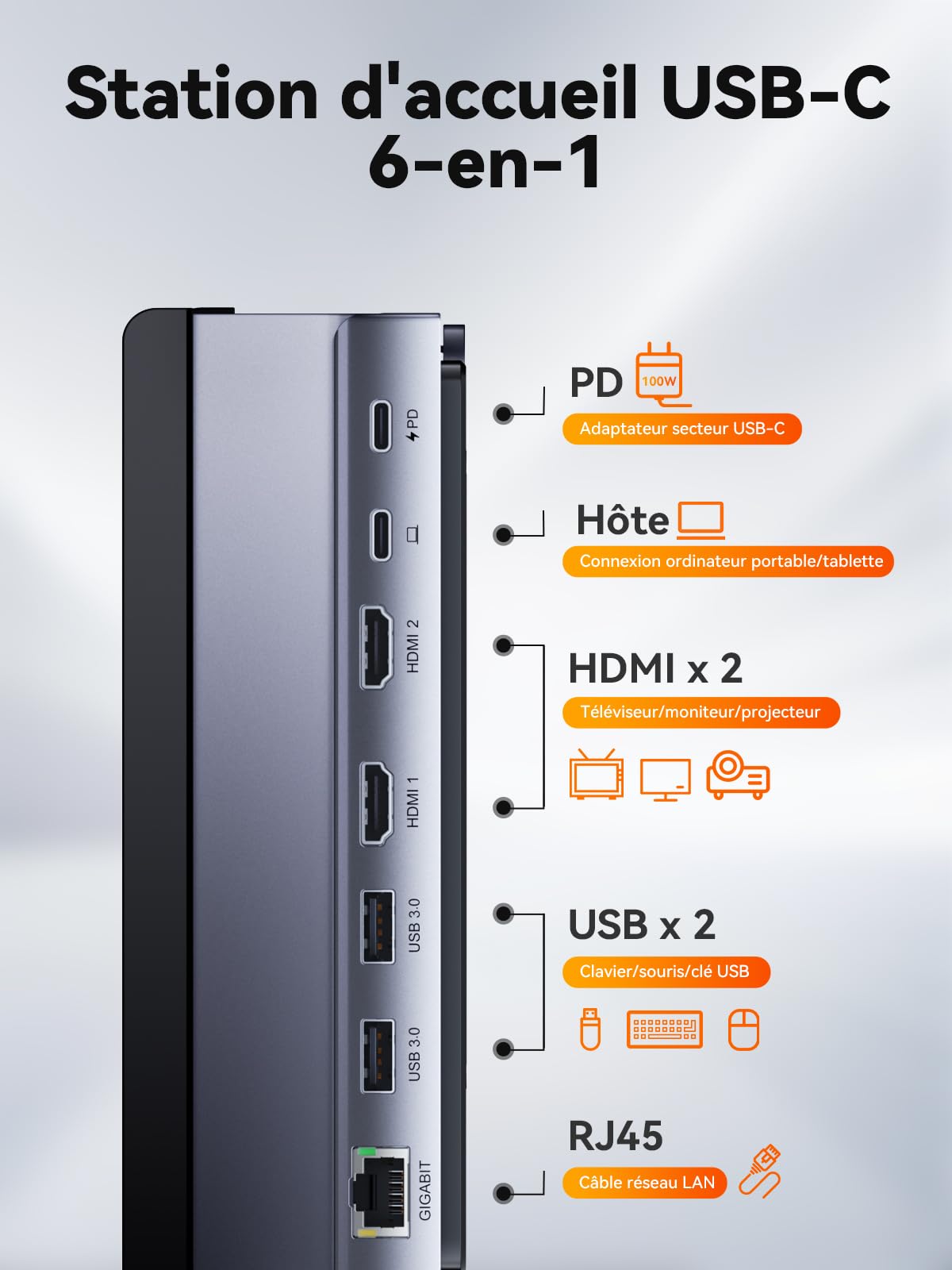 Station d'accueil pour Ordinateur Portable Dual 4K Écran(4K@120Hz + 4K@60Hz), QUUGE Docking Station Double 4K HDMI, 2 USB-A 5Gbps, 100W PD, RJ45 Ethernet USB C Dock pour Dell, HP, Surface, MacBook Air