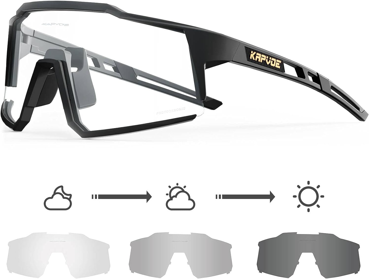 kapvoe elite photochromic