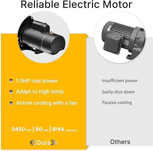 Miniatura 4 de IVY&LANE Bomba de piscina sobre el suelo 2HP, flujo máximo de 80 GPM, elevación de cabeza de 40 pies, la bomba de agua viene con accesorios de