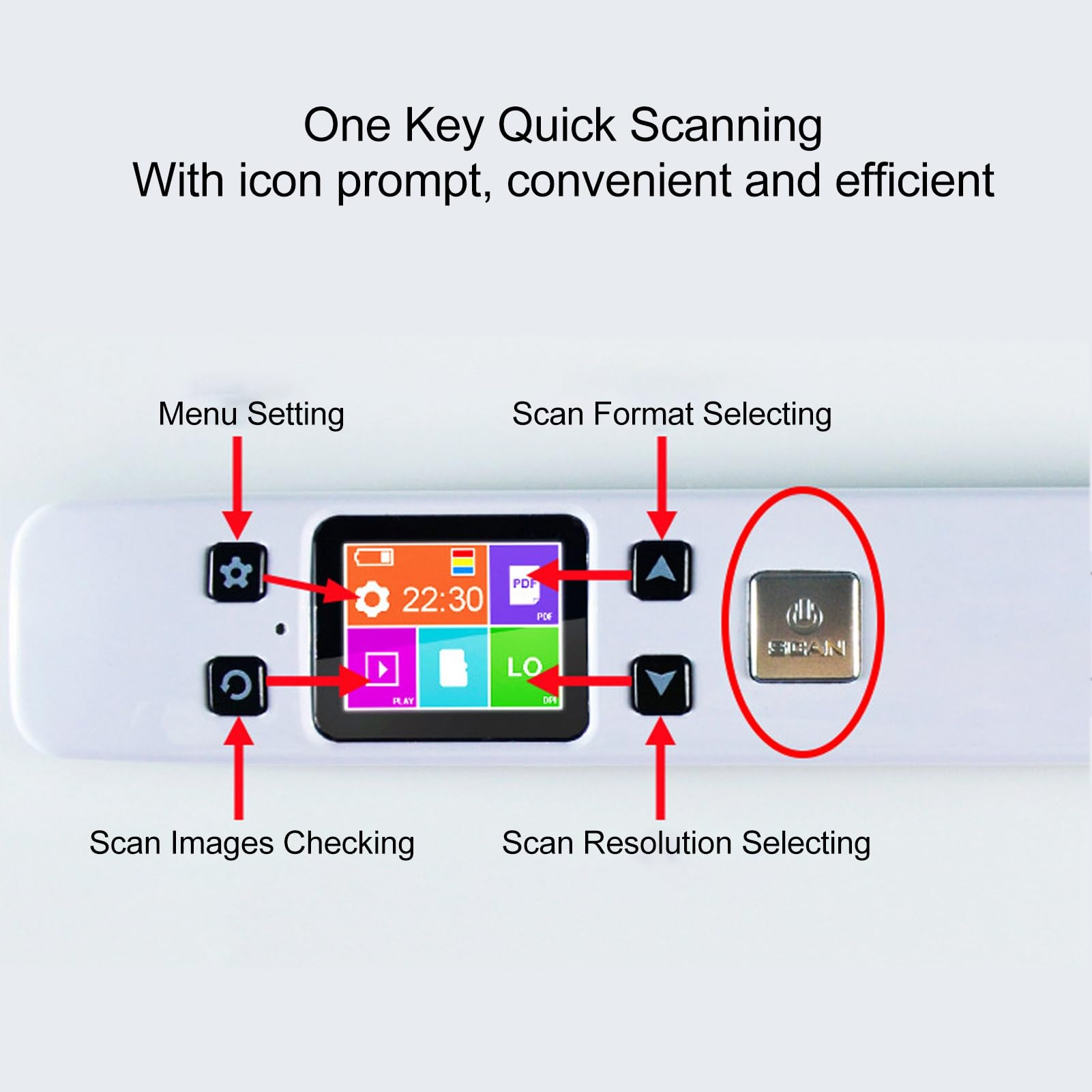Mobiler Fotoscanner mit 1050 DPI für A4-Dokumente Im JPG-PDF-Format, Tragbarer Dokumentenscanner, USB-Handbildscanner für Zuhause und Büro, Unternehmen, Fotos, Bilder,