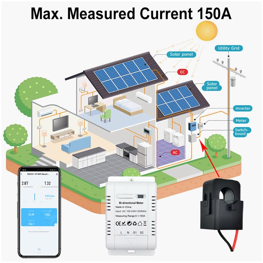 Tuya WiFi Compteur D'Énergie Bidirectionnel Monophasé Intelligent Système Solaire Compteur de Surveillance de la Consommation D'Énergie Facile à Utiliser Blanc
