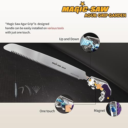 Miniatura 2 de MAGIC-SAW Juego de herramientas de jardín, juego de herramientas de jardinería de acero inoxidable resistente, con bloqueo de seguridad de un solo