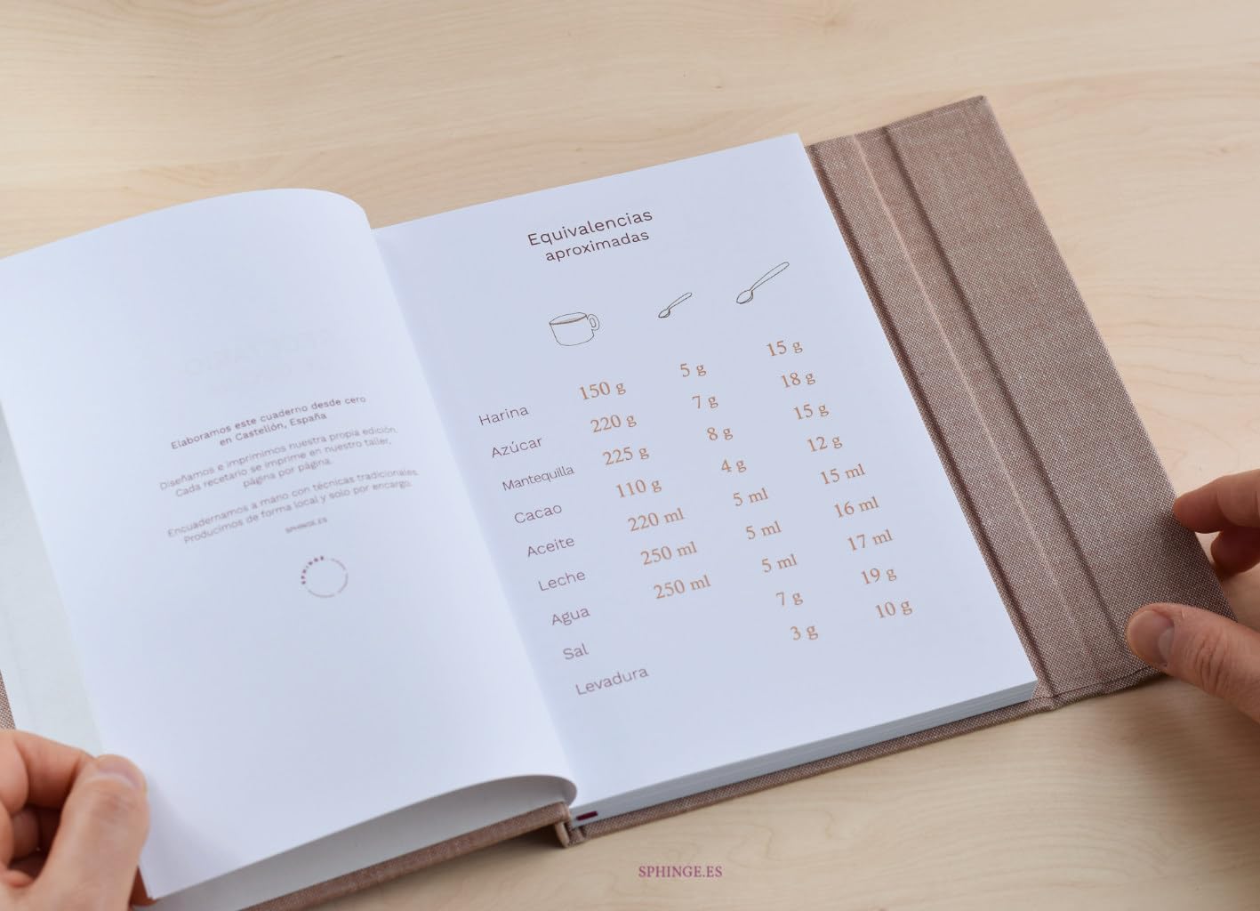 Sphinge Recetario en blanco personalizado con tu nombre 15x21 | Libro de cocina para escribir 90 recetas con índice | Castellano català português | Tapa dura de tela A5 | SIN cuchara