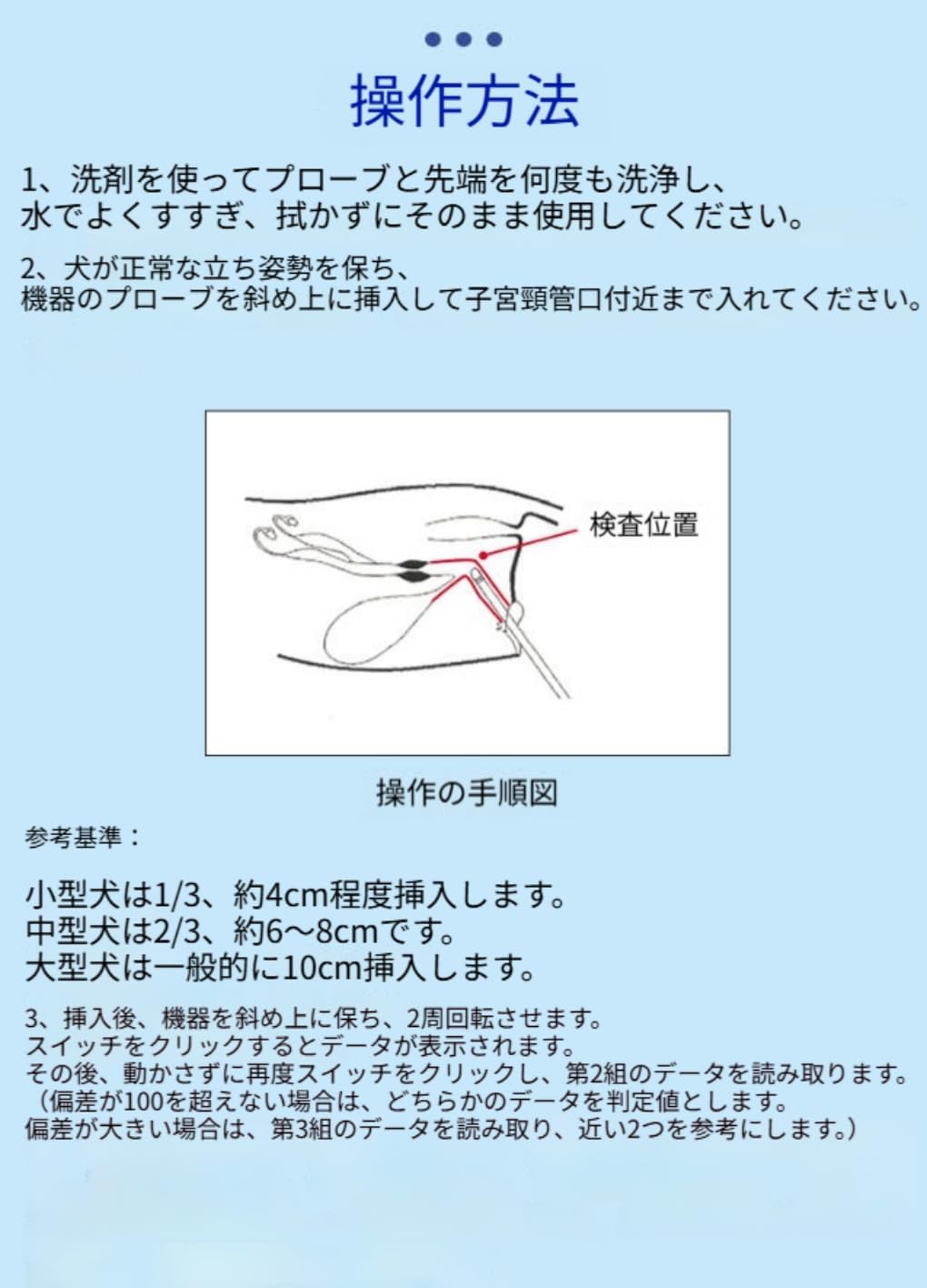 Dazzix犬の排卵検出器、それは犬のための特別なテスター、新しくアップグレードされたプローブ、使いやすい、排卵の正確な検出、正確な