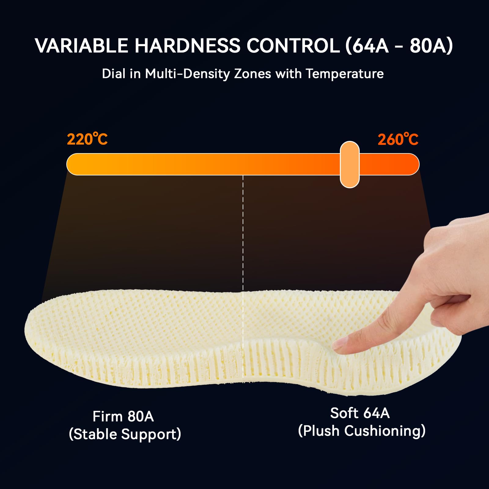 Siraya Tech Roamr TPU Air HR 80A filamento impresora 3D, filament pour imprimante 3D, flexible 48-50% rebond, dureté 64A-80A, finition mate, chaussures & orthèses(Beige,800g)