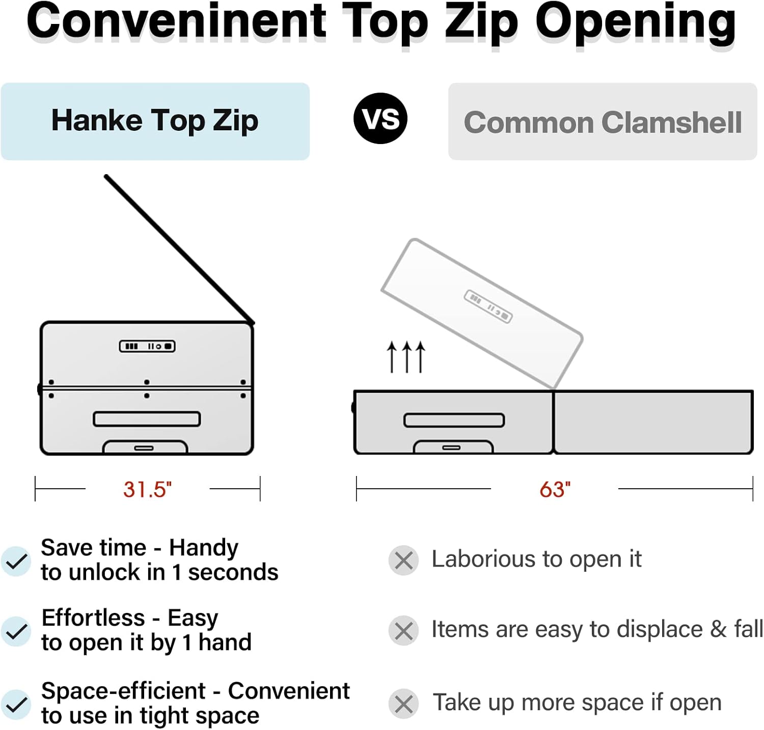 review Hanke Carry On Luggage Airline Approved, 20'' Wheel Luggage Travel Suitcase PC Hardside Rolling Luggage with Wide Handle for Men Women