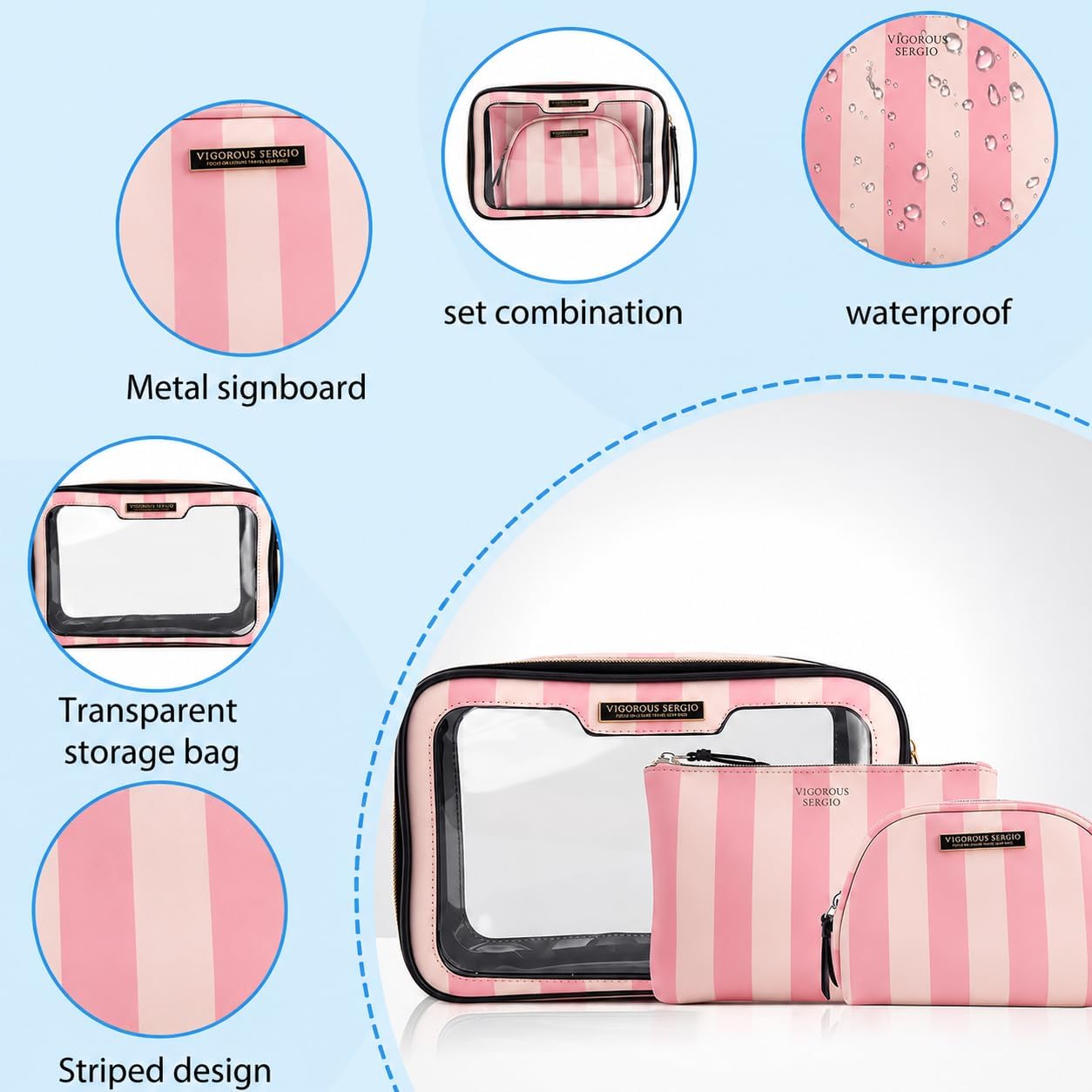 3-Piece Waterproof Makeup Bag Set, PU Cosmetic Organizer with Clear Toiletry Bag & Mini Pouch, Striped Design Travel Toiletry Kit for Women, Daily Use & Travel