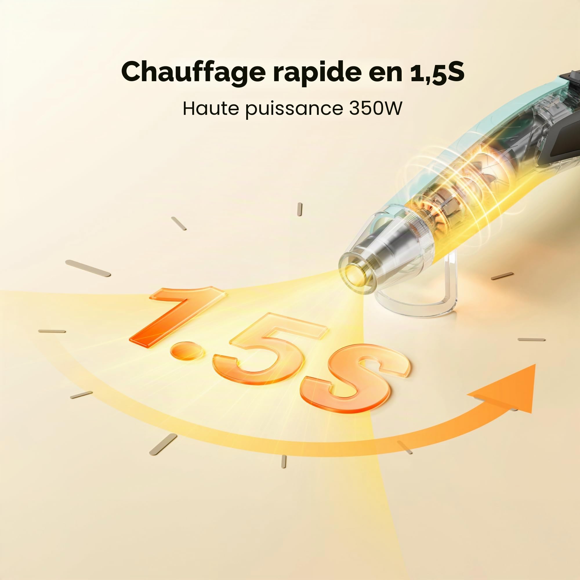Resiners Mini Décapeur Thermique 2 Réglages Températures 255 ℃/350 ℃, 350W Pistolet à Air Chaud Portatif avec 3 Buses, Support Pliable, pour résine époxy, Emballage Rétractable, Bricolage