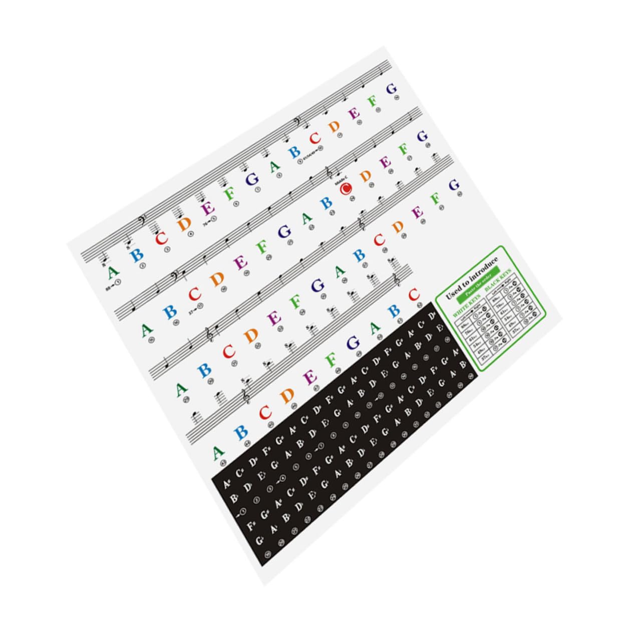 ifundom Piano Accessories Piano Keyboard Stickers Music Keyboard Labels Easy Peel Off