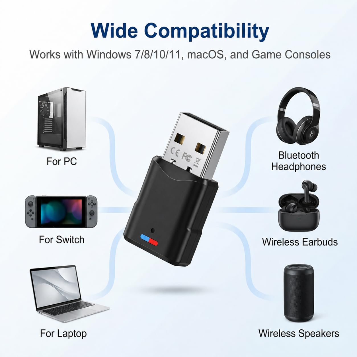 Adaptateur Bluetooth 5.3 USB pour PS5 PS4 Switch PC, Dongle Audio Faible Latence, Clé Bluetooth Plug & Play (Noir)