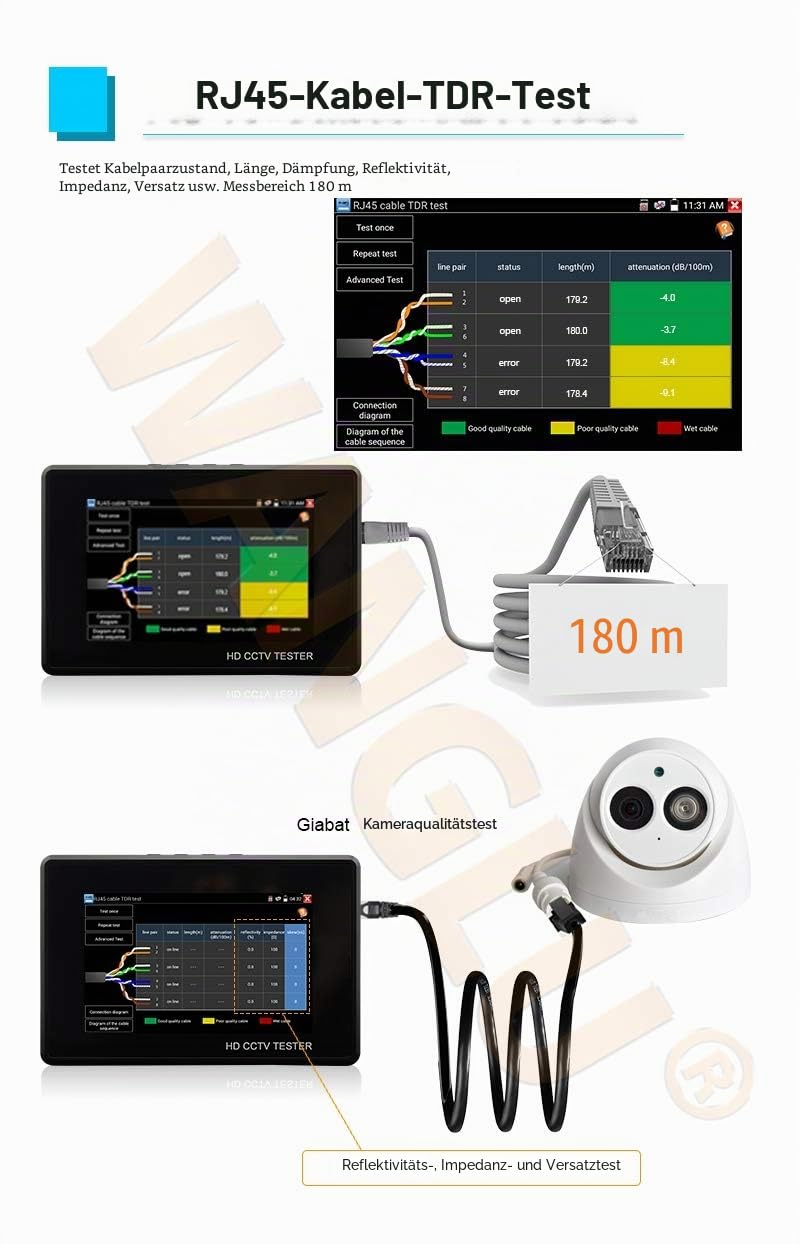 IPC Kamera Tester Monitor CCTV IP Kamera Tester H.265 4K IP 8MP TVI 8MP CVI 8MP AHD Analog 5-in-1 Wrist CCTV Test Monitor…