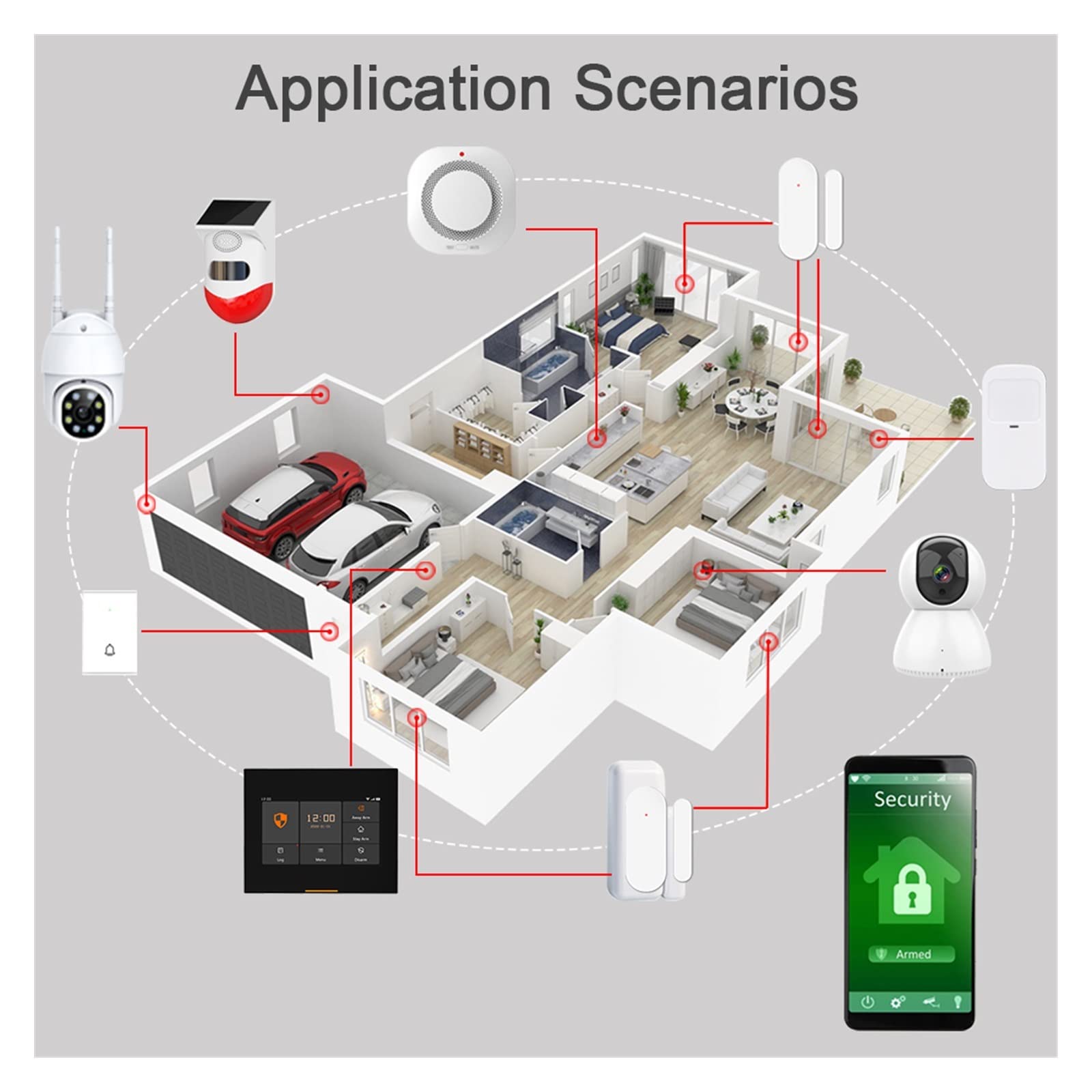 Kit de alarmas de Seguridad inalámbrica de Tuya for Alarma de Seguridad for el hogar House Inteligente con Sensor de Humo Pir Detectores en la cámara Externa