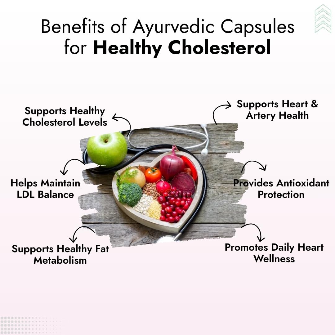 Cholesterol Care Ayurvedic Medicine (Lab -Tested) | Advanced Ayurvedic Formula for Cholesterol Control | Supports Cholesterol Balance, Heart Health & Circulation | Natural Lipid Support & Daily Wellness Formula — Amazon image 4