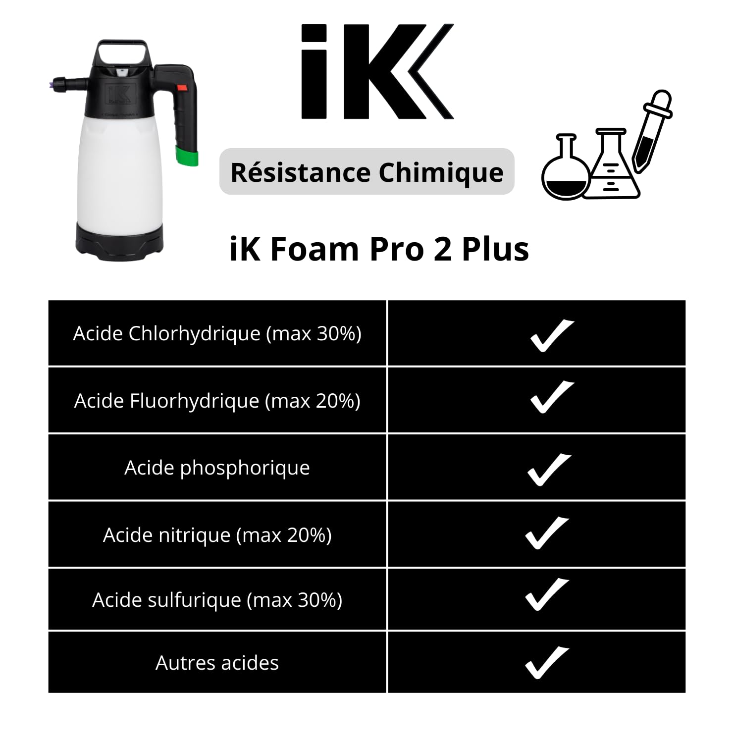 IK Foam PRO 2 +, Professional Foam Sprayer incl. Connecteur d`Air Comprimé
