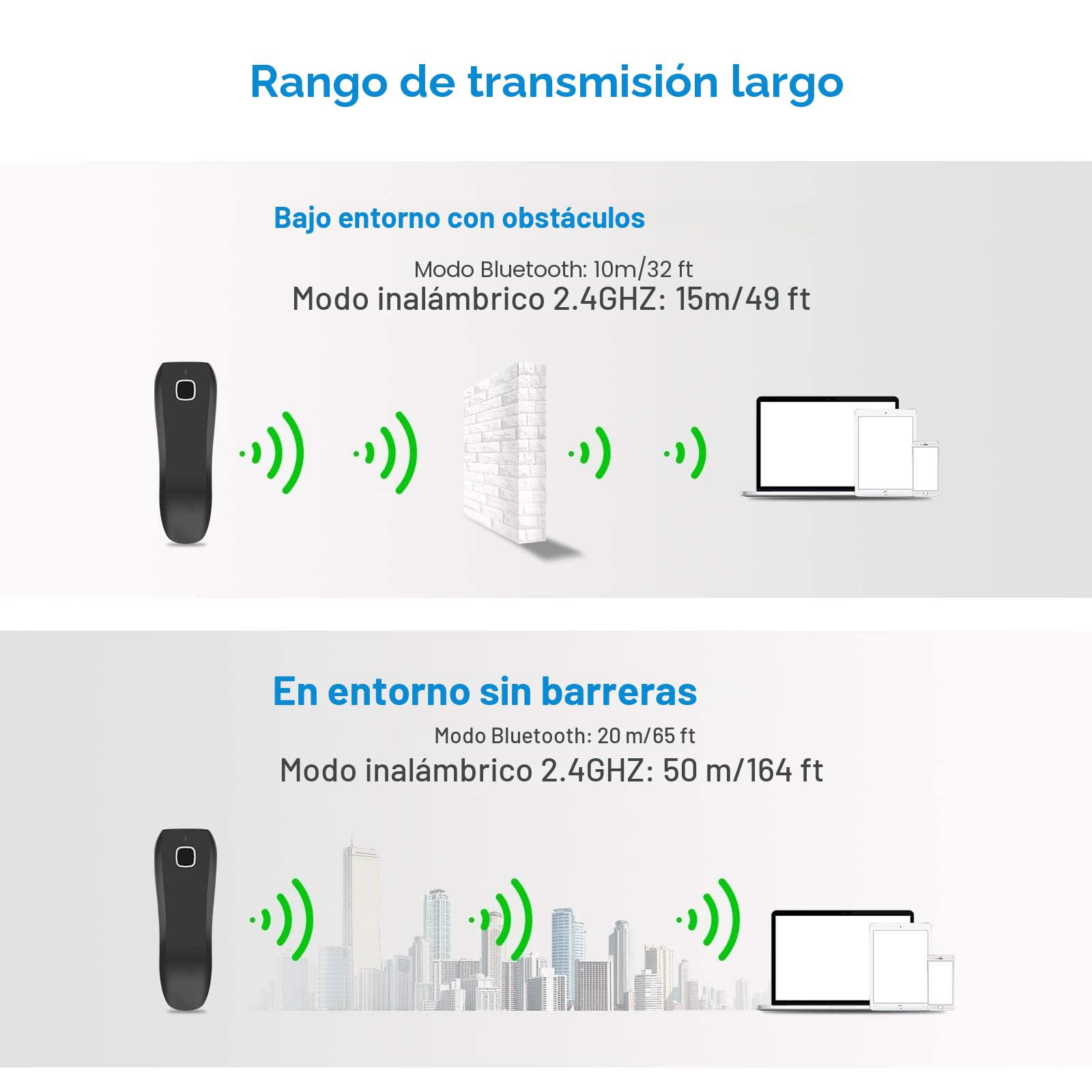 NETUM Escáner de código de Barras 1D 2D inalámbrico, Bluetooth QR escáner de Bolsillo portátil, para inventario para tabletas, iPhone, iPad, Android, iOS, PC y POS - C750